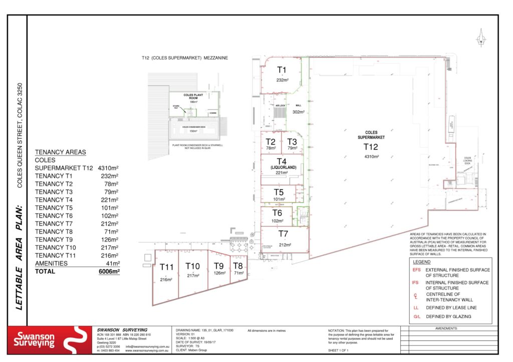 Plans of engineering surveyor, Colac